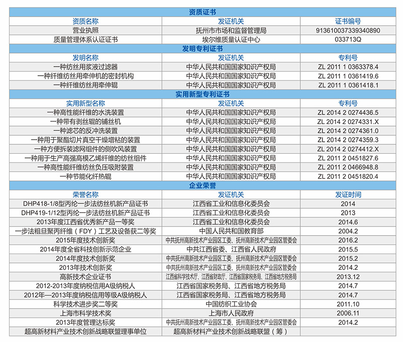 荣誉4.jpg